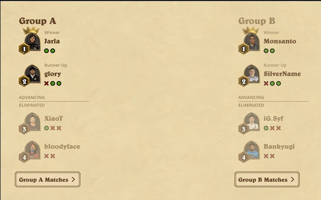 Hướng Dẫn Đặt Cược Hearthstone Esports Năm 2025 2 Hearthstone