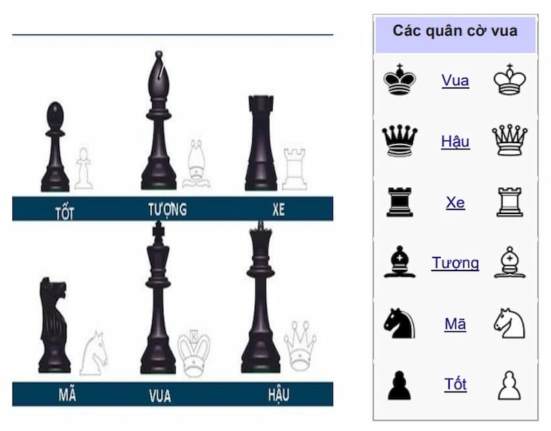 cách chơi cờ vua giỏi cách chơi cờ vua giỏi